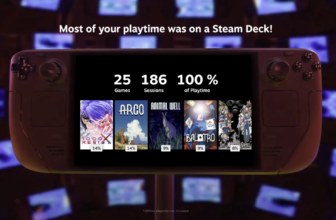 Steam Replay 2024 is out there now so you possibly can evaluate your Balatro playtime with pals