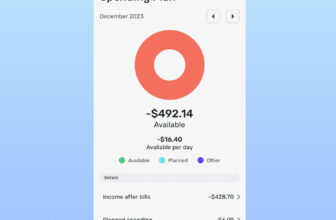 The 6 greatest Mint alternate options to switch the budgeting app that shut down