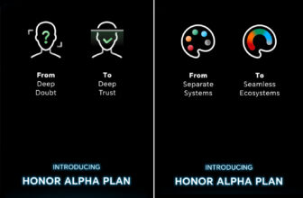 HONOR To Launch AI Deepfake Detection Globally In April 2025
