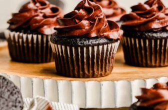 The Most Wonderful Chocolate Cupcake Recipe